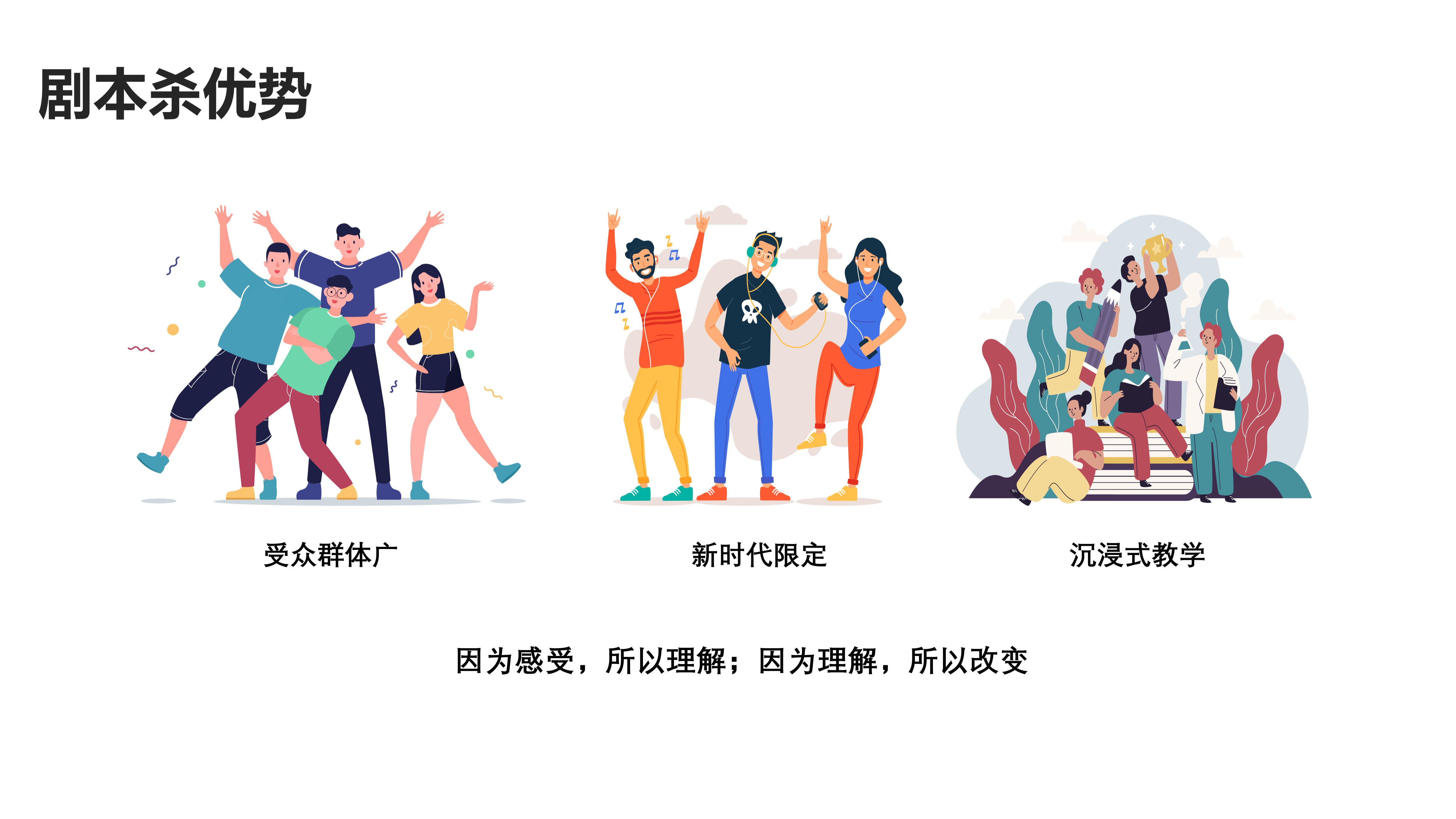 1686710470392125.jpg 13劇本殺培訓(xùn)課程設(shè)計(jì)方案《誰搶走了你的客戶:ASD客戶服務(wù)金三角》講師:雷鳴.jpg