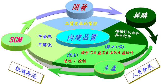 1716965361847332.png 圖片72.png