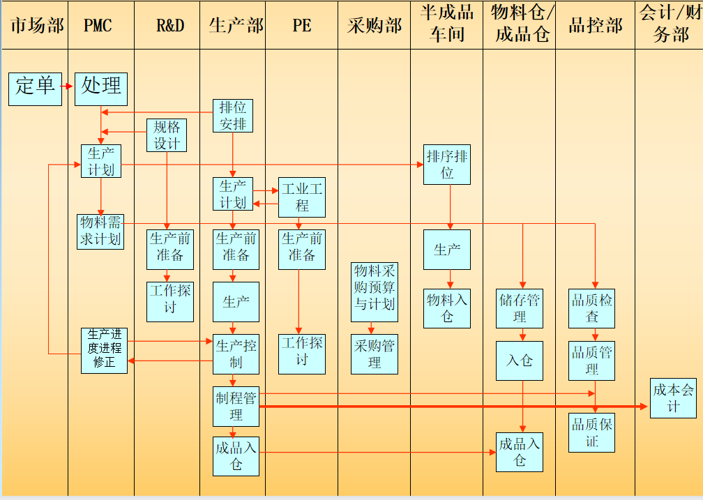 1719300673839227.png 圖片22.png