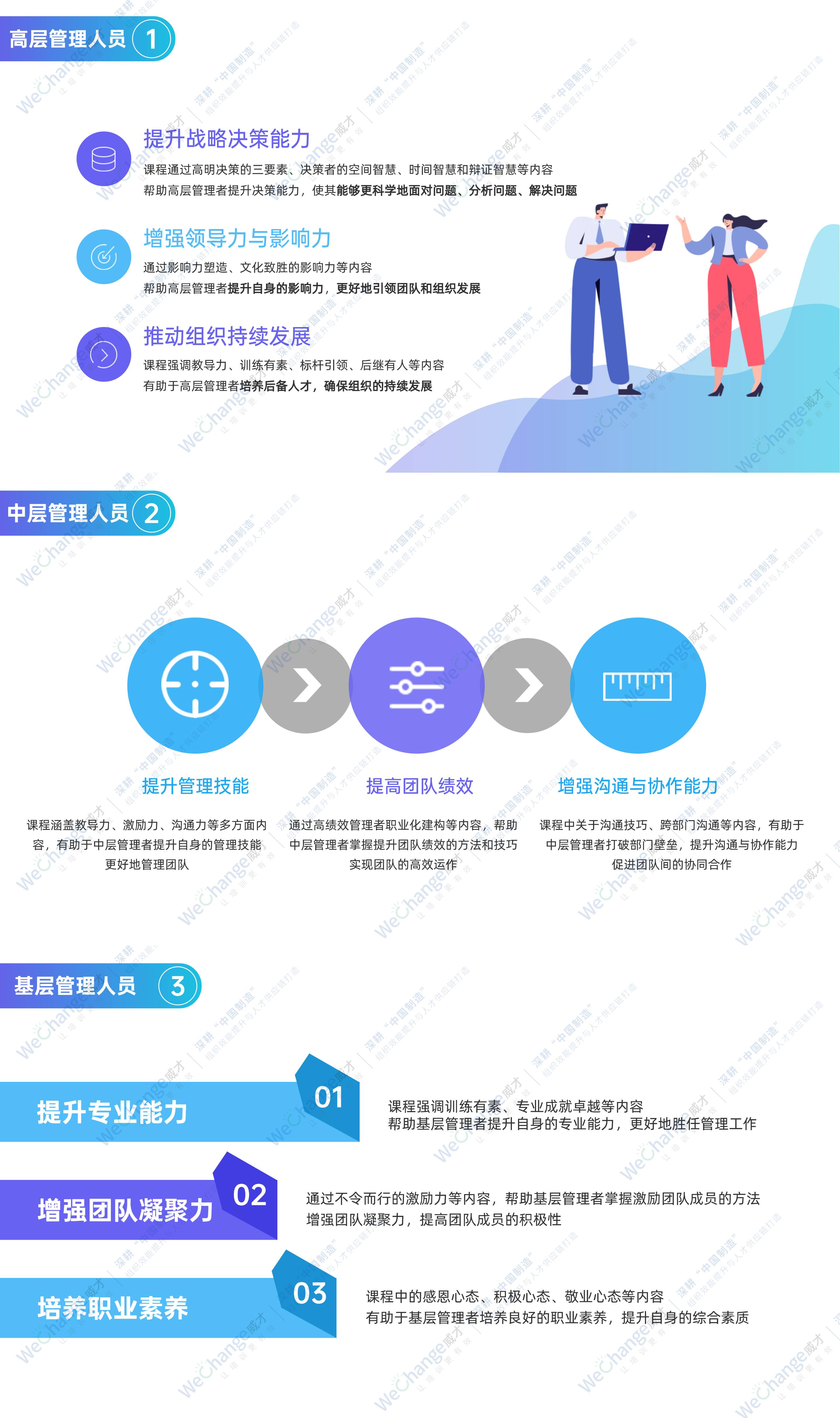 KPI人力資源關鍵績效考核PPT(2).jpg