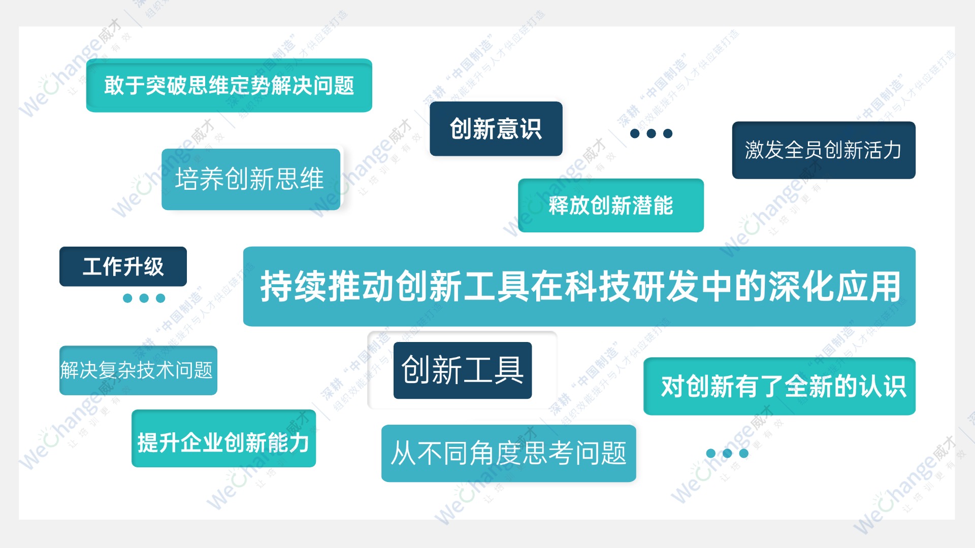 1744183686984882.jpg 關(guān)鍵詞簡(jiǎn)約方形圖表海報(bào).jpg