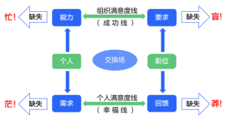 1753258855565190.png image.png