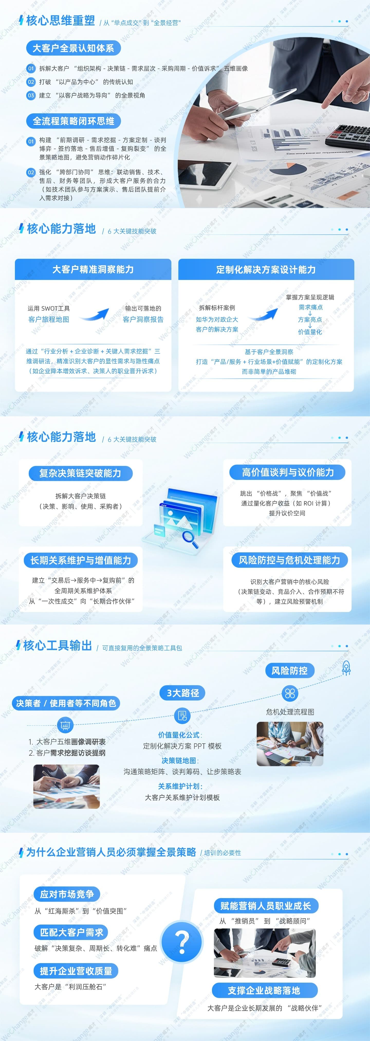 年中總結工作匯報藍色清透商務感PPT套裝AIGC.jpg