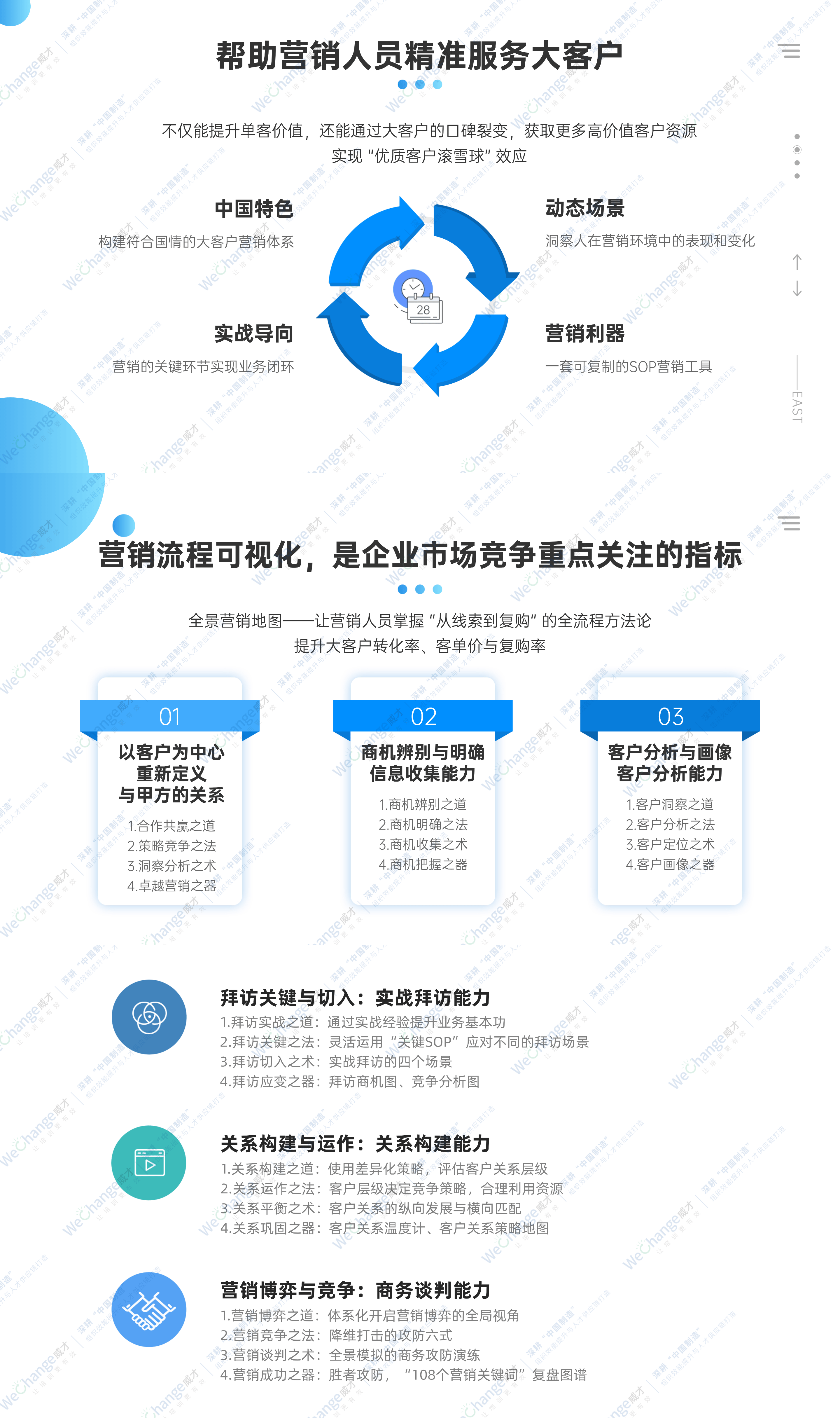 年中總結工作匯報藍色清透商務感PPT套裝AIGC.png