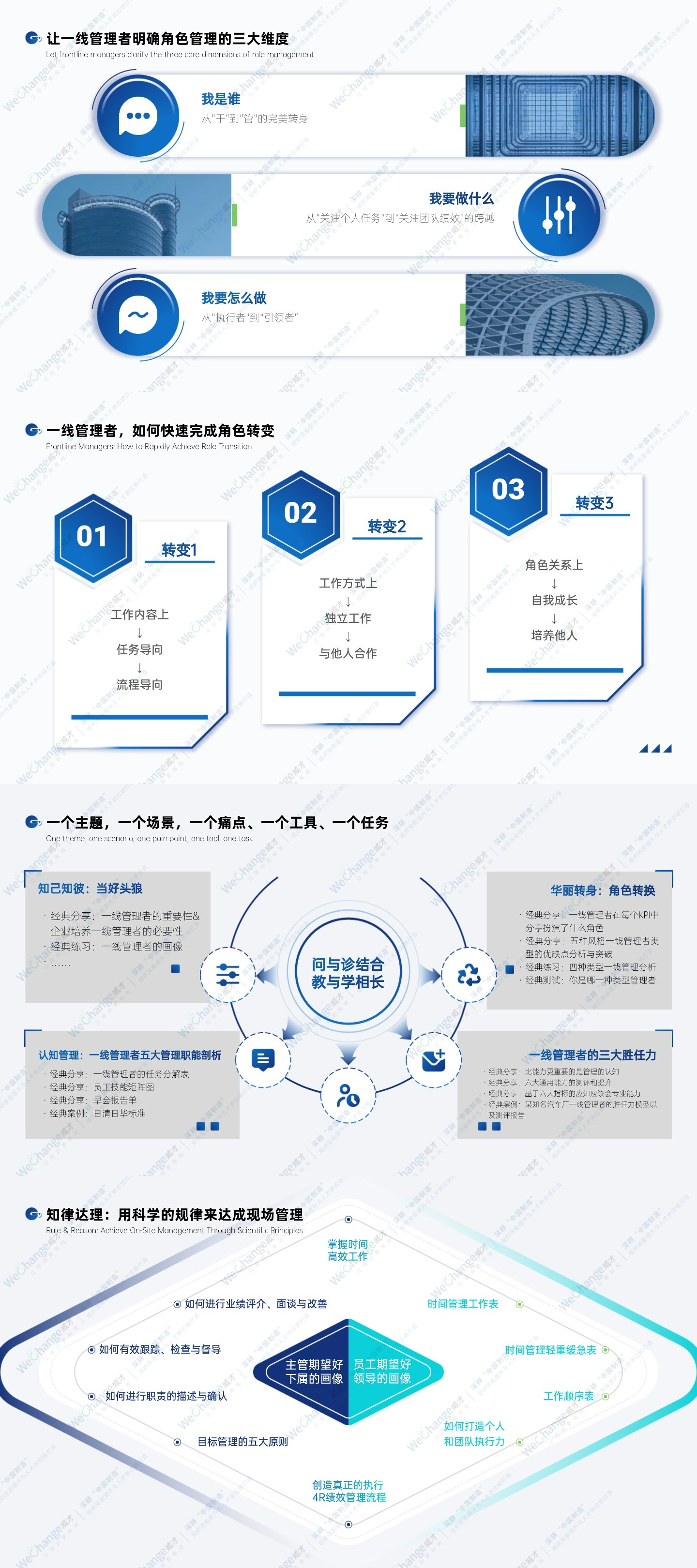 藍白簡約畢業答辯PPT套裝.jpg
